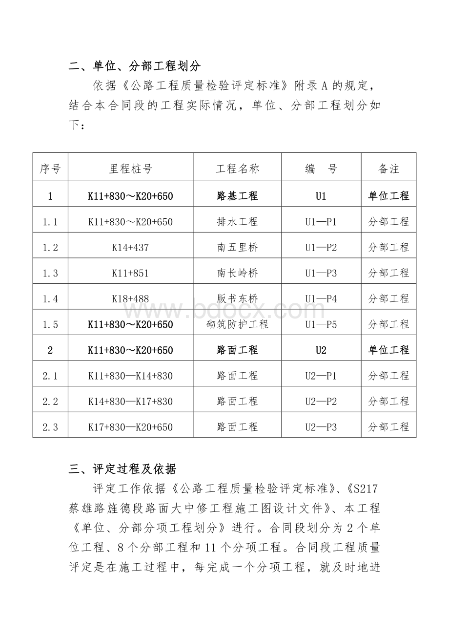 公路工程监理质量评定报告Word下载.doc_第3页