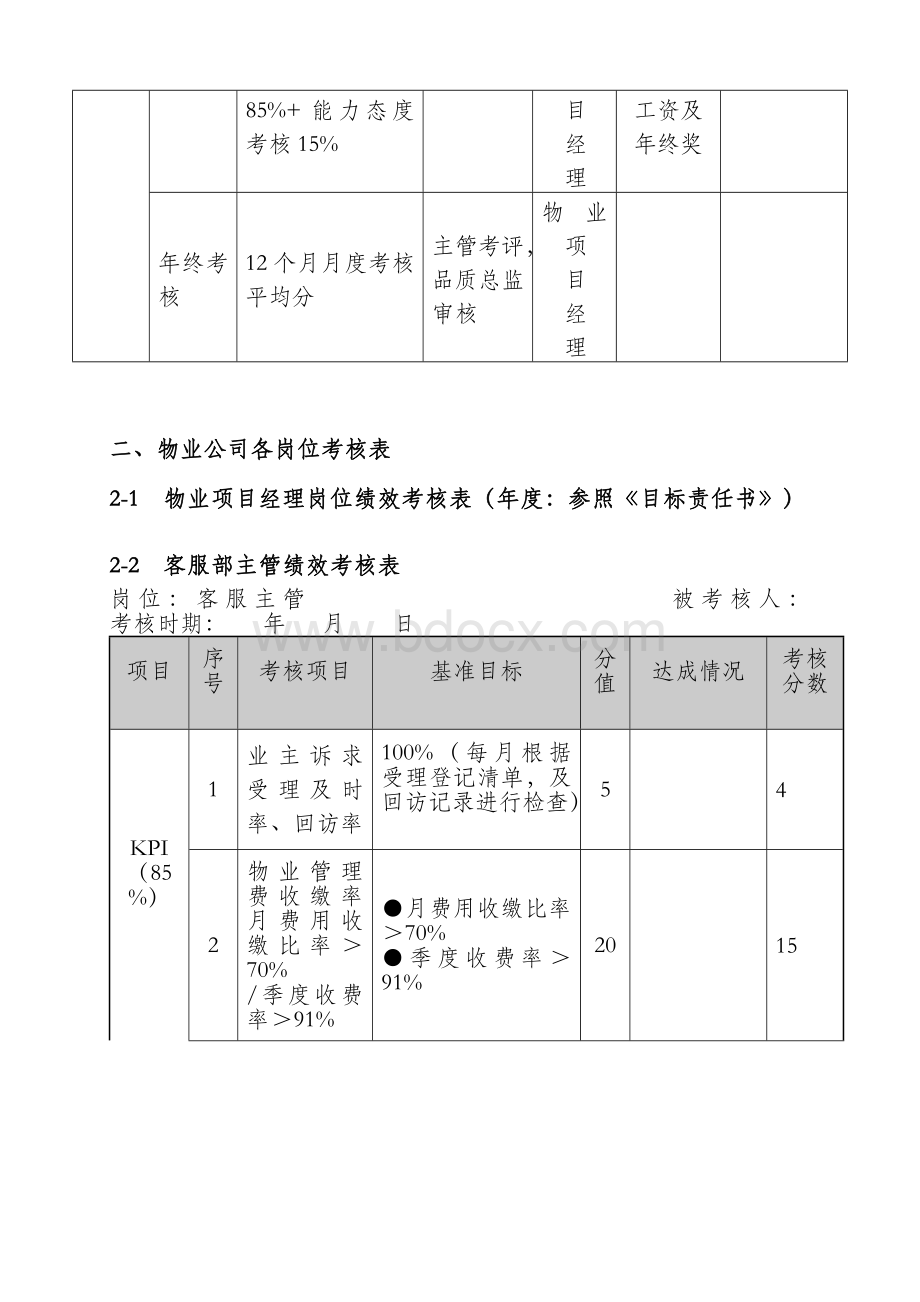 物业管理绩效考核表(完整资料)Word文档下载推荐.doc_第2页