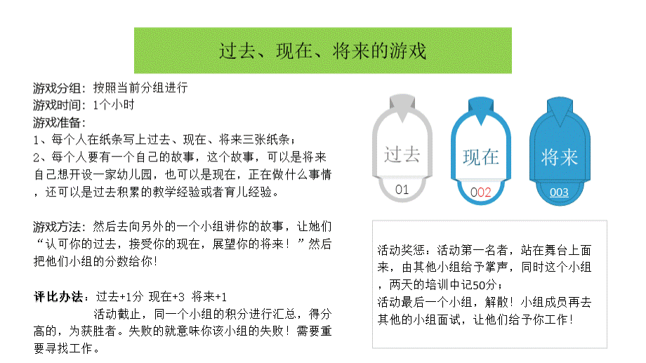 团队招生培训及教师职业素养培训优质PPT.ppt_第2页