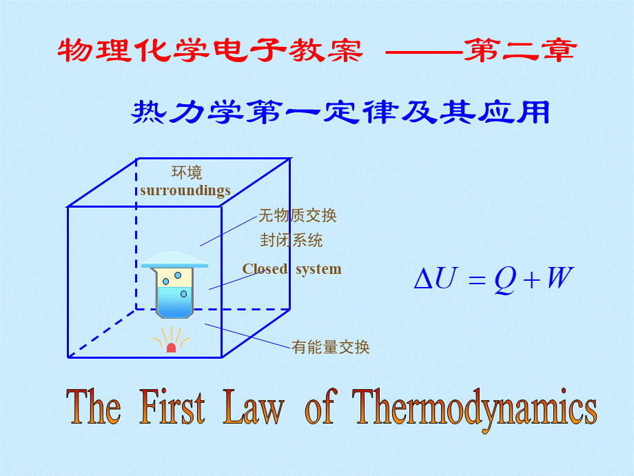 02章-热力学第一定律.ppt_第1页