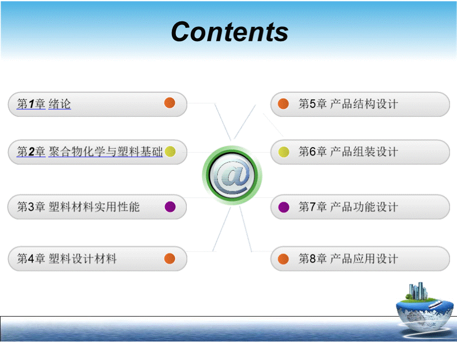 塑料产品工业设计基础1.pptx_第3页