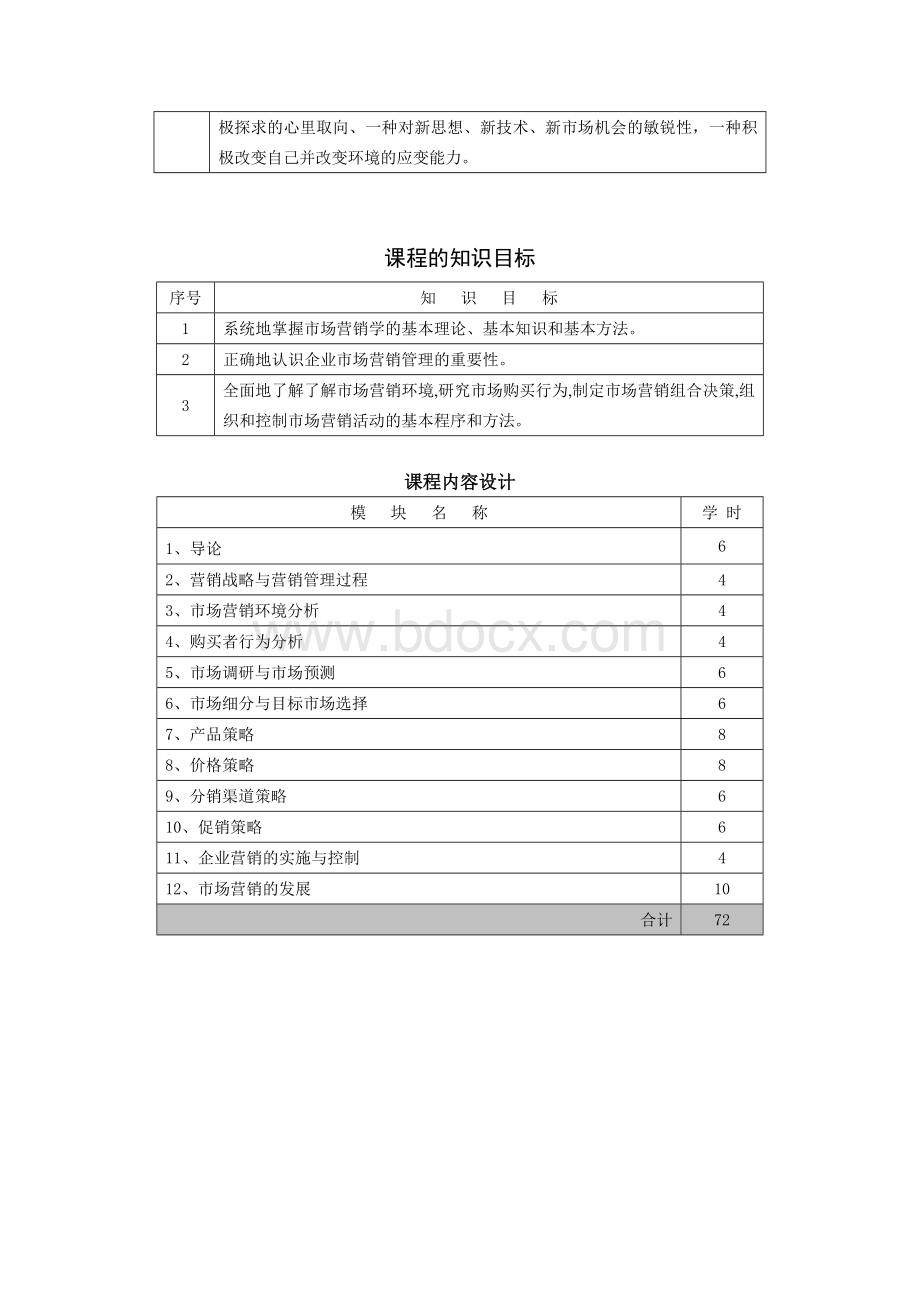 市场营销课程整体设计.doc_第3页