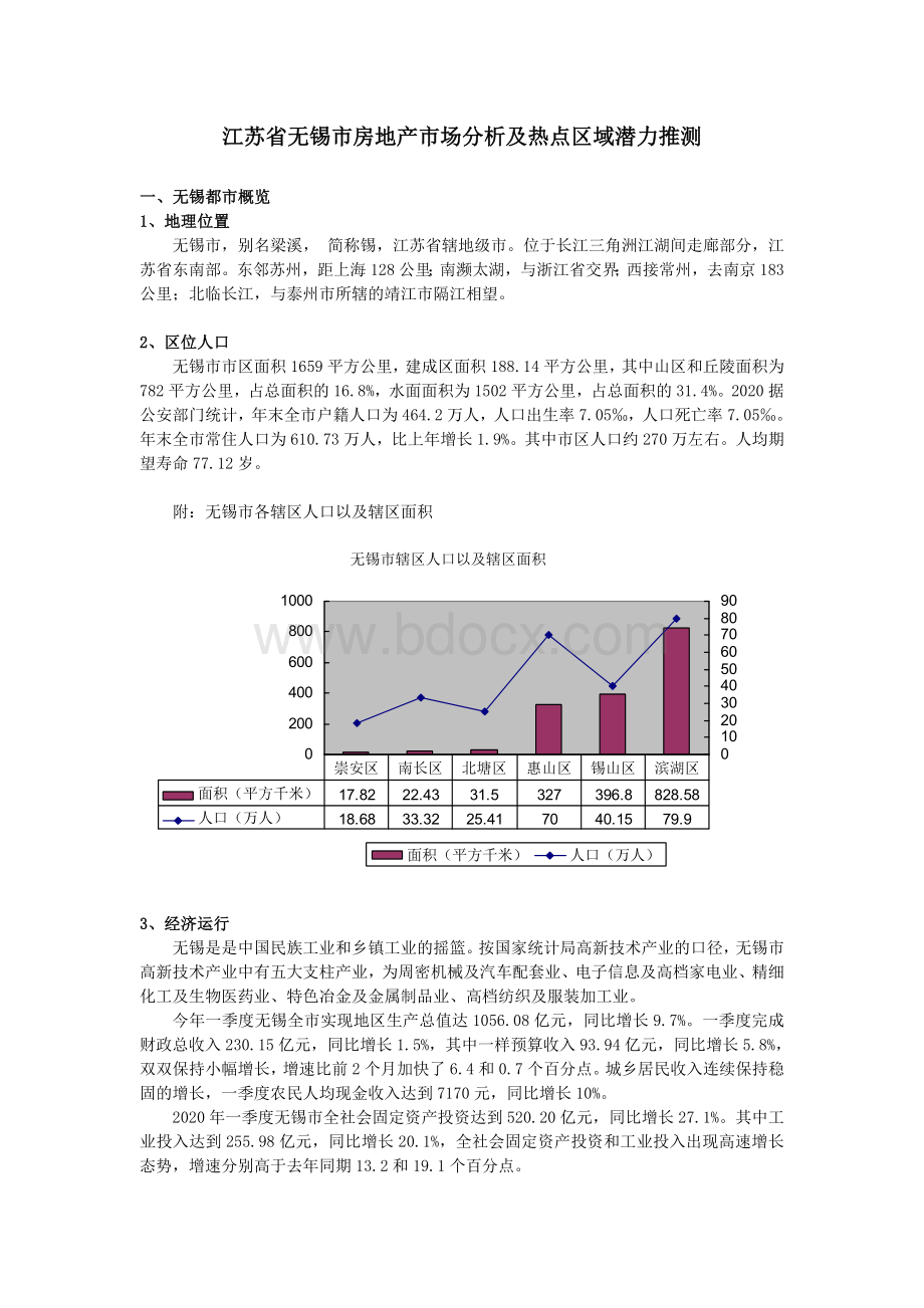 江苏省无锡市房地产市场分析.docx_第2页