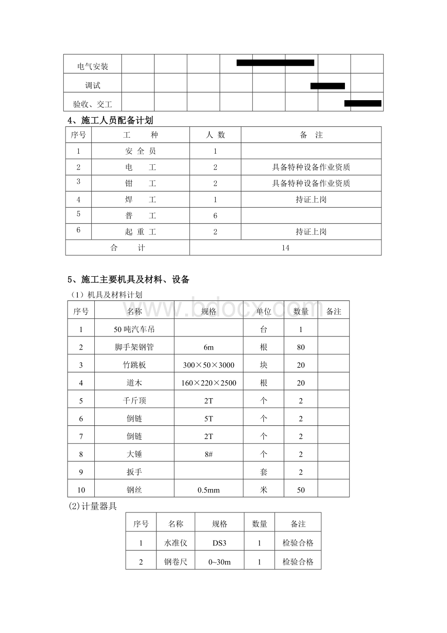 电动双梁双钩桥式起重机专项施工方案Word文档下载推荐.doc_第3页