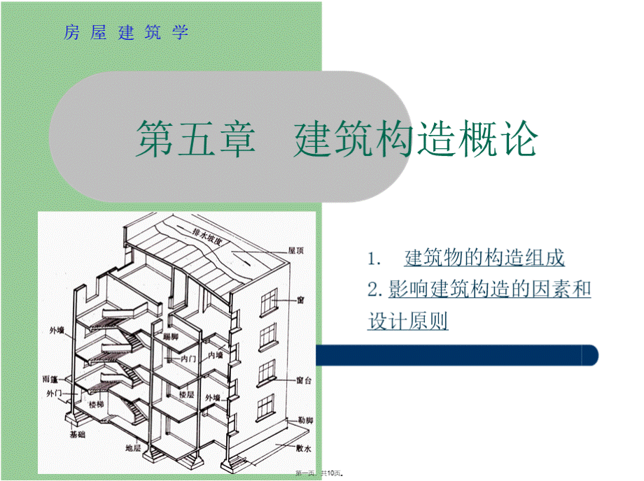 房屋建筑学---第五章 建筑构造概论.pptx_第1页