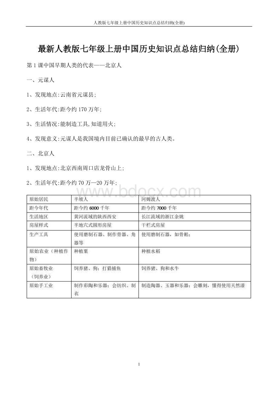 人教版七年级上册中国历史知识点总结归纳(全册)Word格式.docx