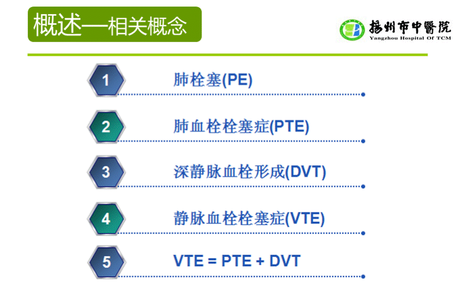 静脉血栓栓塞症的预防与护理PPT格式课件下载.ppt_第3页