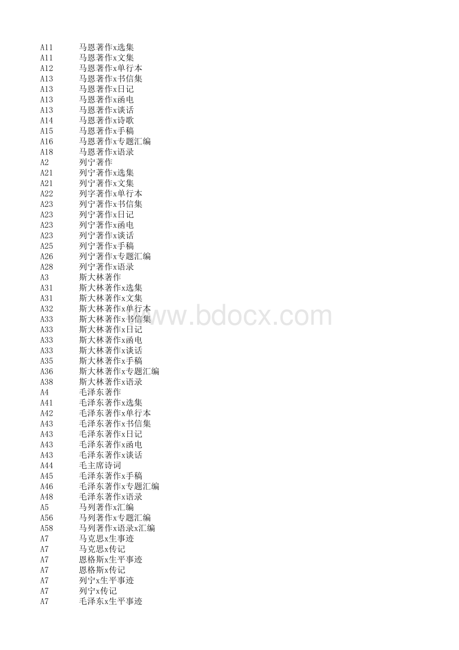 《中国图书馆图书分类法》-完整版-.xls
