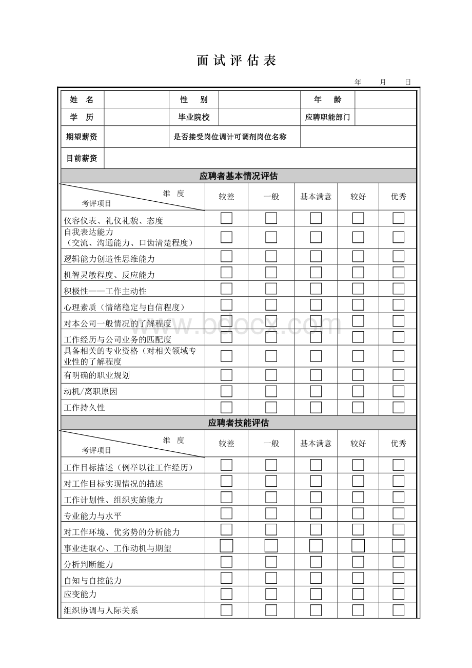 面试评估表(初试、复试).docx