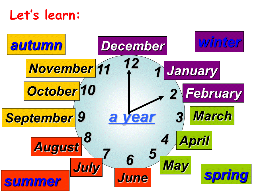 M9Unit-1He-left-school-and-began-work-at-the-age-of-12PPT格式课件下载.ppt_第3页