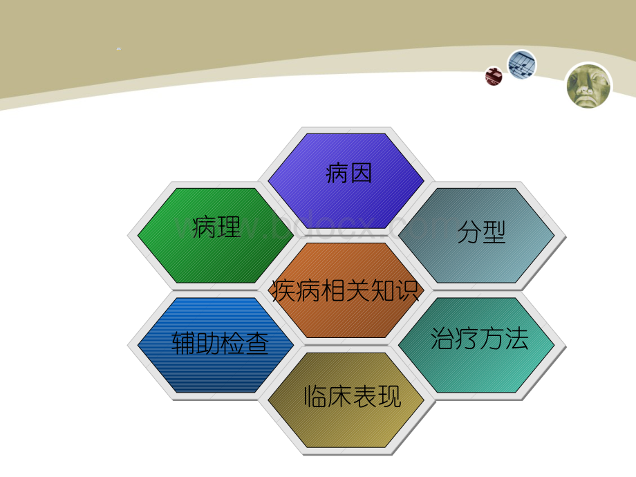 结肠癌护理查房pptPPT文件格式下载.pptx_第3页