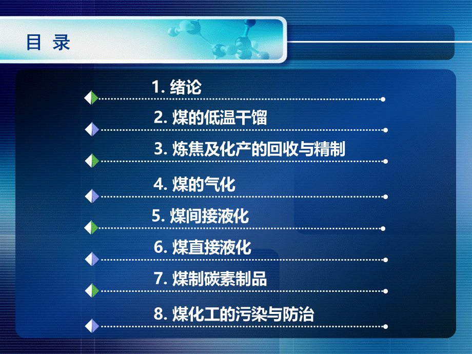 煤化工知识优质PPT.ppt_第2页