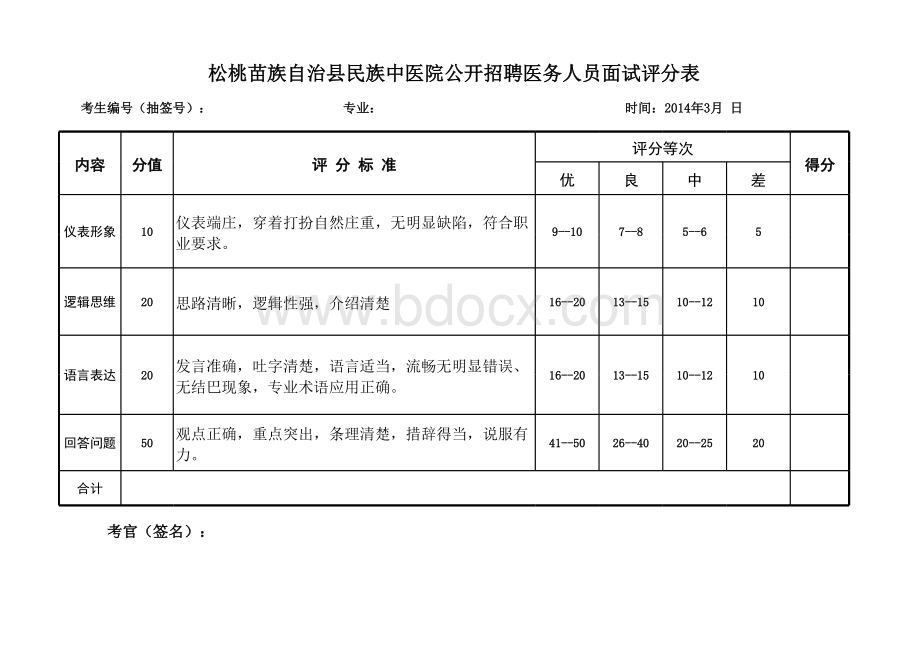 中医院面试评分表11表格文件下载.xls_第1页