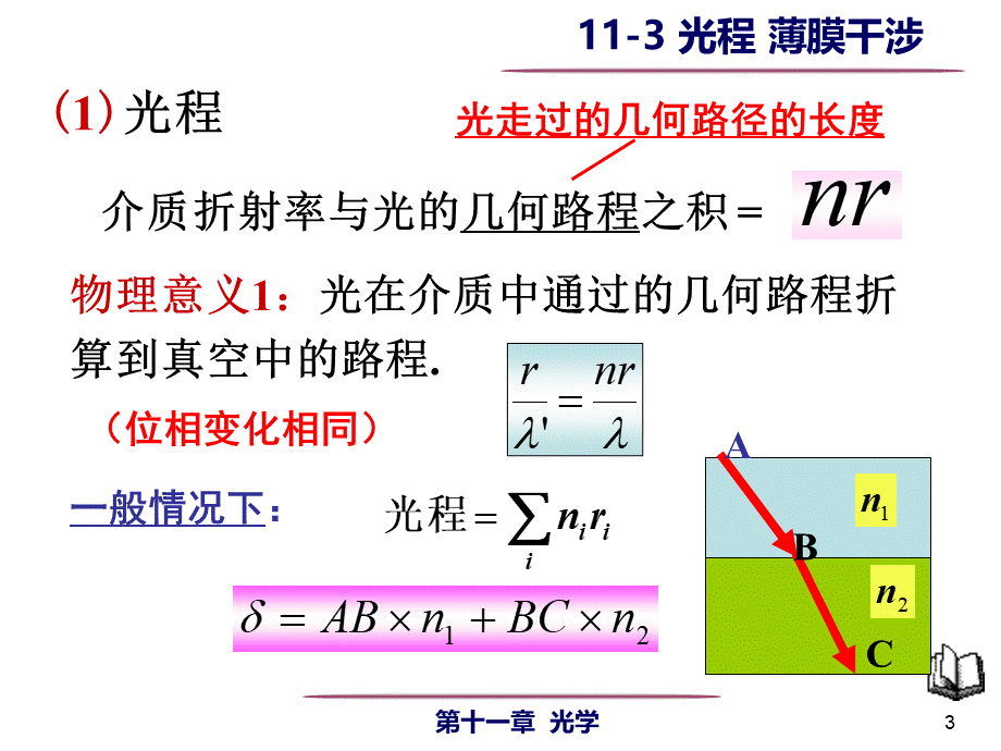 大学物理学之光程薄膜干涉PPT资料.pptPPT资料.ppt_第3页