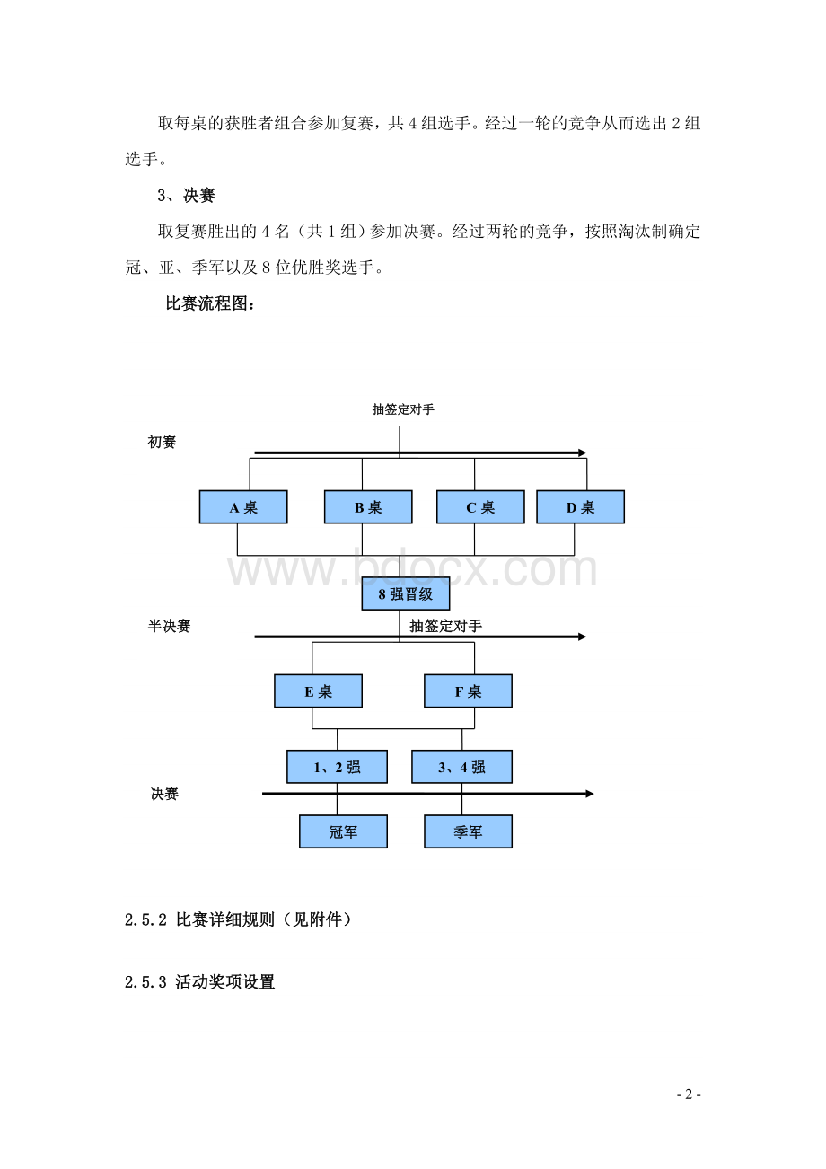 扑克牌大赛活动方案Word文件下载.doc_第2页