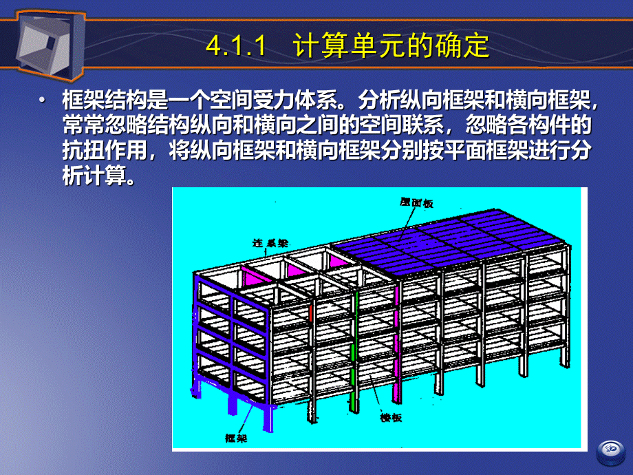 高层建筑结构4框架结构设计PPT课件下载推荐.ppt_第3页