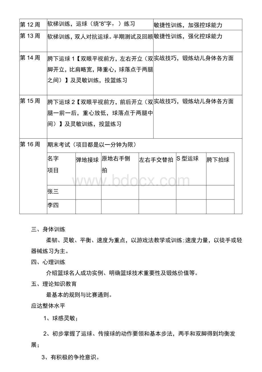 幼儿篮球培训启蒙教学大纲(改).docx_第3页