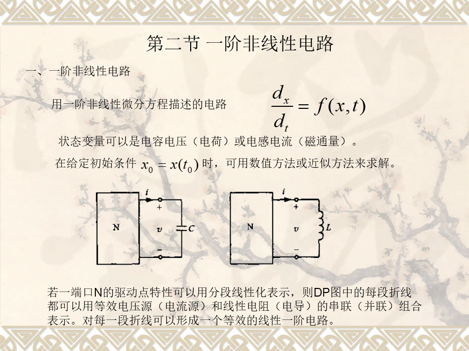 现代电路理论第六章.ppt_第2页