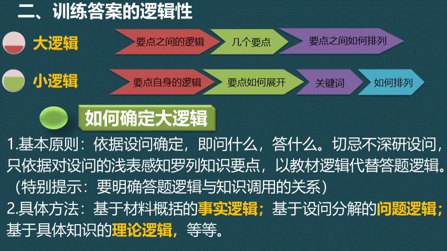 道德与法治主观题解题方法及-题例分析PPT格式课件下载.pptx_第3页