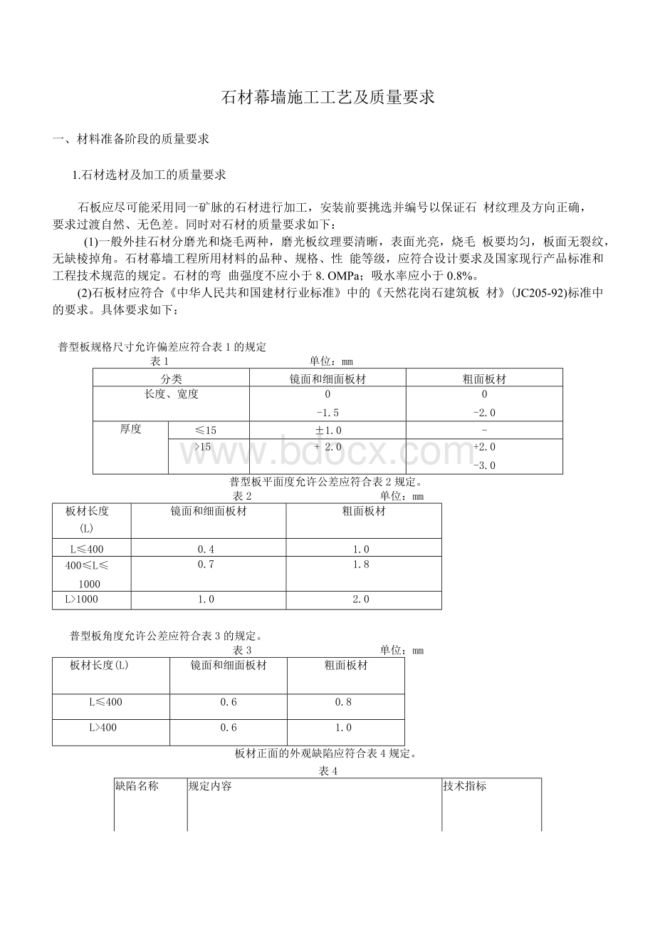 石材幕墙的施工规范质量要求文档格式.docx_第1页