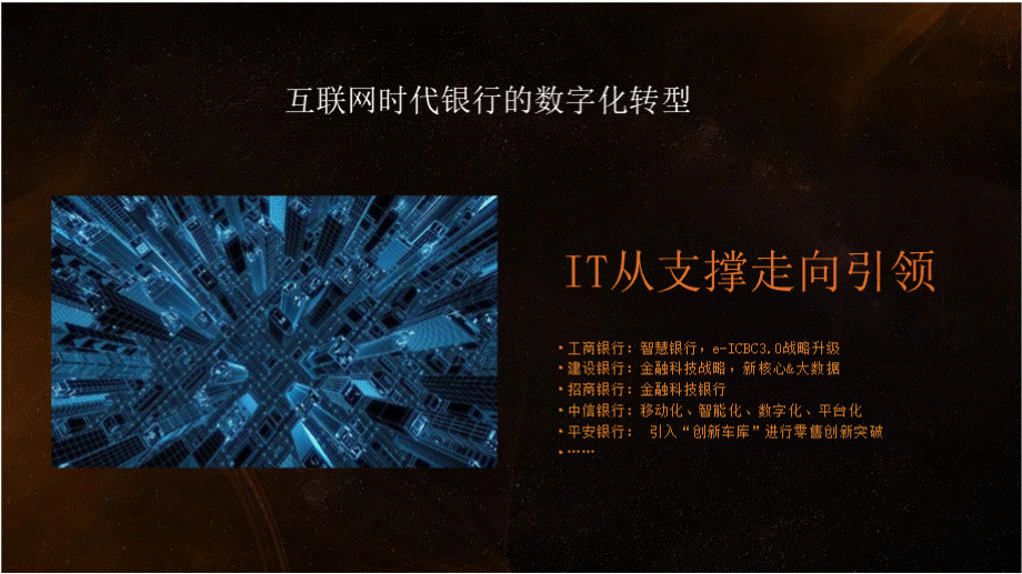 金融行业云效DevOps解决方案.pptx_第3页