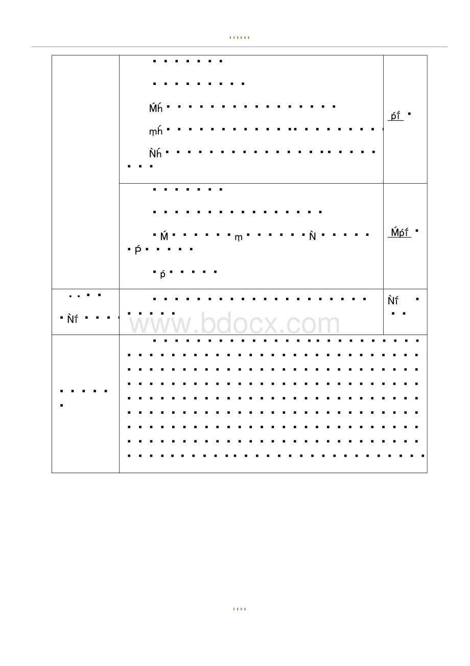 微课教学设计模板-(实例)Word文档格式.doc_第2页