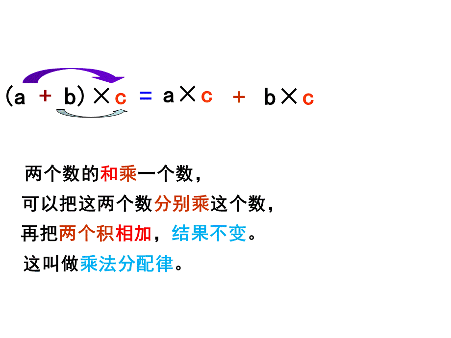 乘法分配律的拓展与应用优质PPT.ppt_第1页