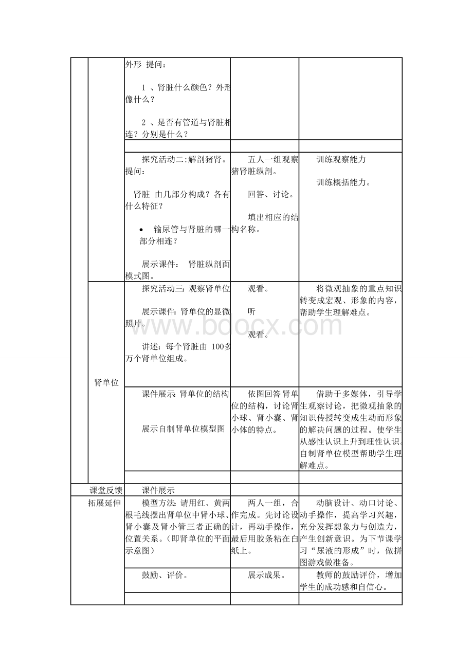 人体泌尿系统的组成教学设计Word格式.doc_第3页