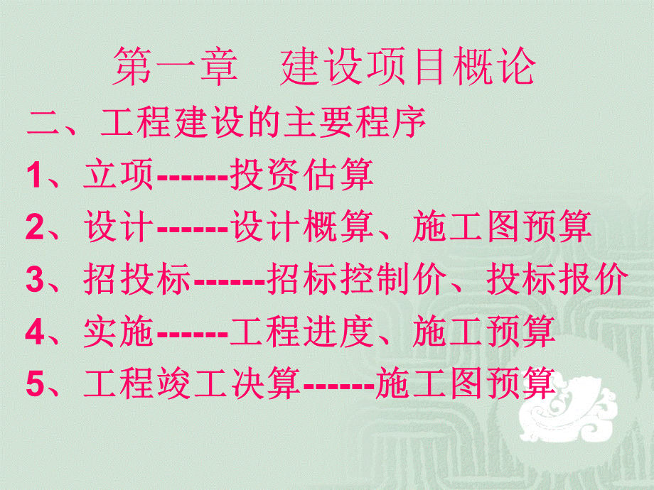 工程预算编制(ppt).ppt_第2页