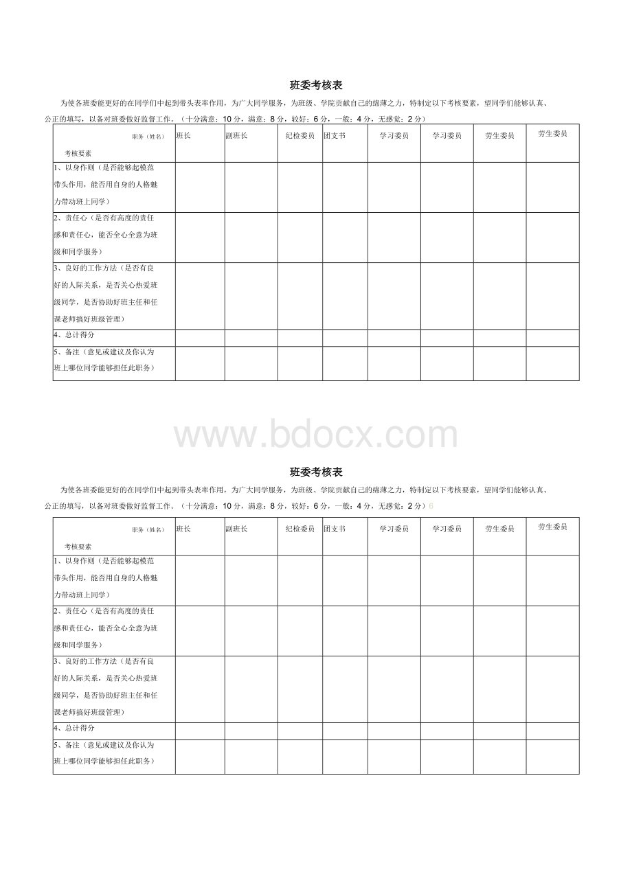 班委考核表Word文档格式.docx