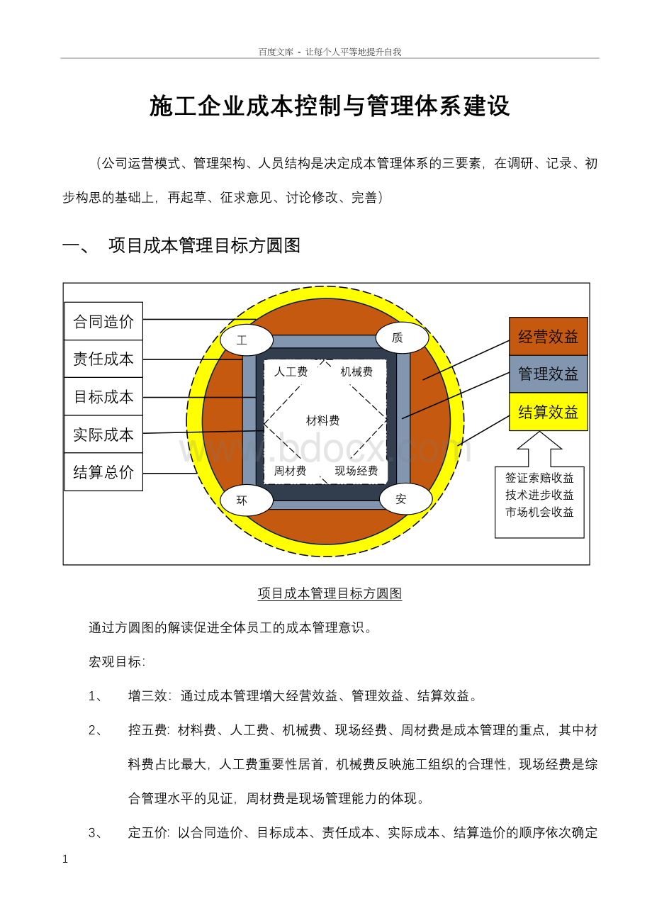 施工企业成本控制与管理体系.docx