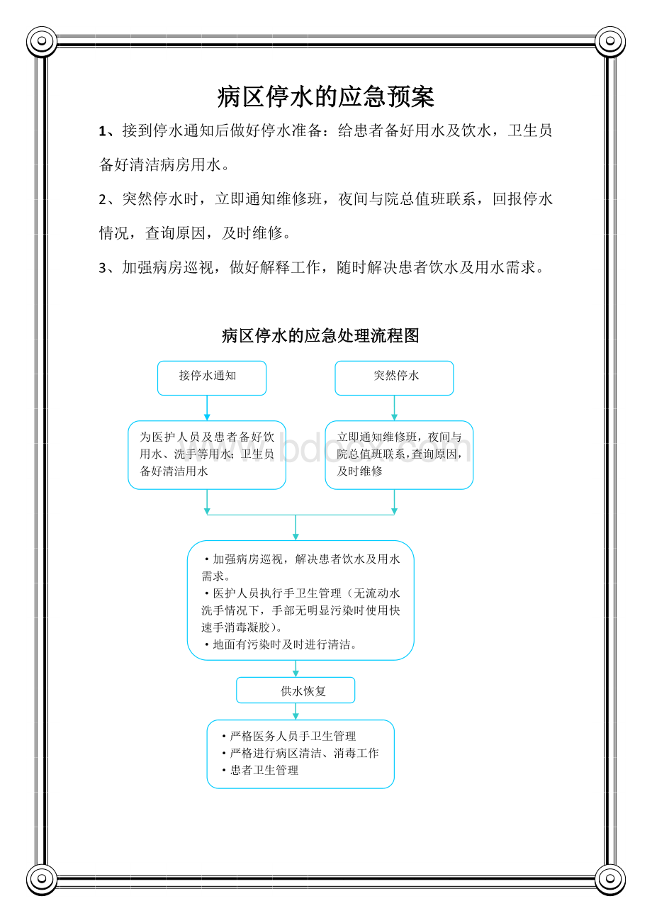 (完整版)医院停水、停电、地震、火灾应急预案及处理程序流程图.doc