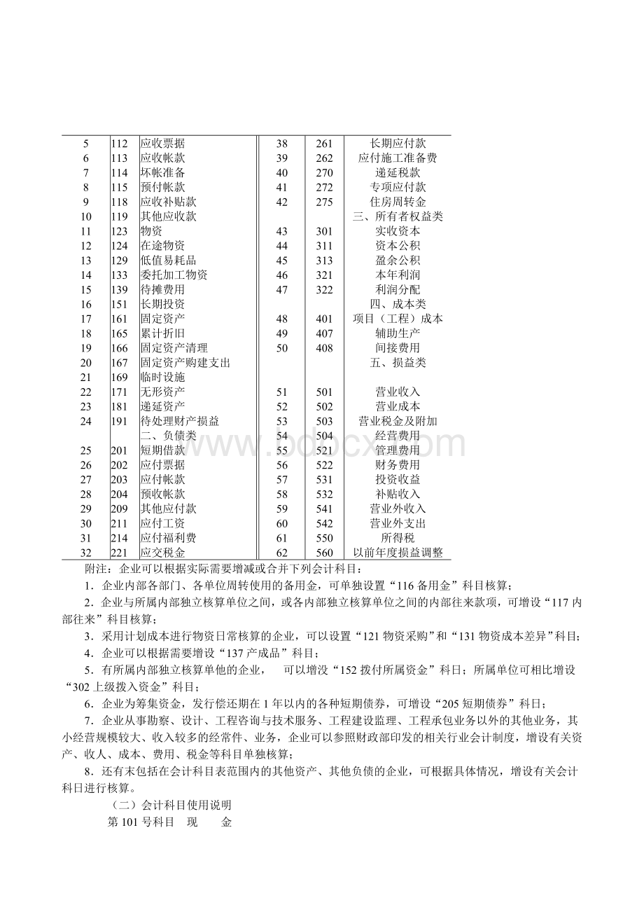 勘察设计企业会计制度Word文件下载.doc_第2页