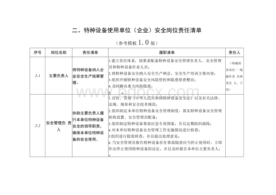 特种设备使用管理安全责任清单参考模板.docx_第2页