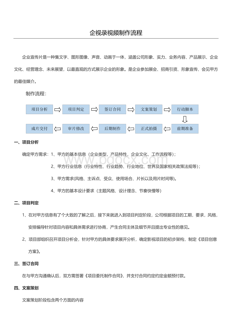 宣传片、视频、短片制作流程Word格式.doc