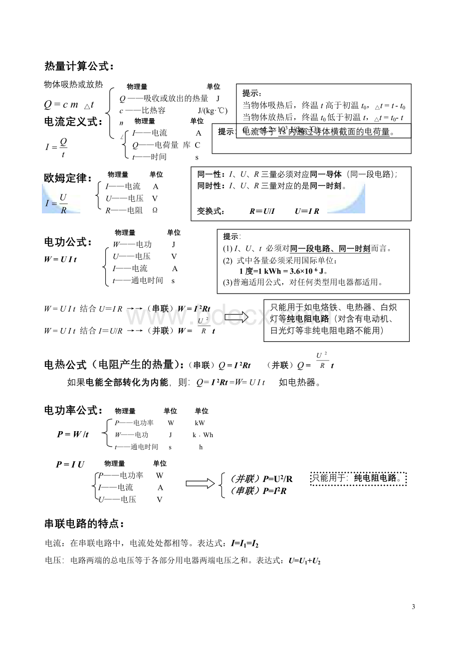 初中物理公式总结大全(最新归纳) (1).doc_第3页