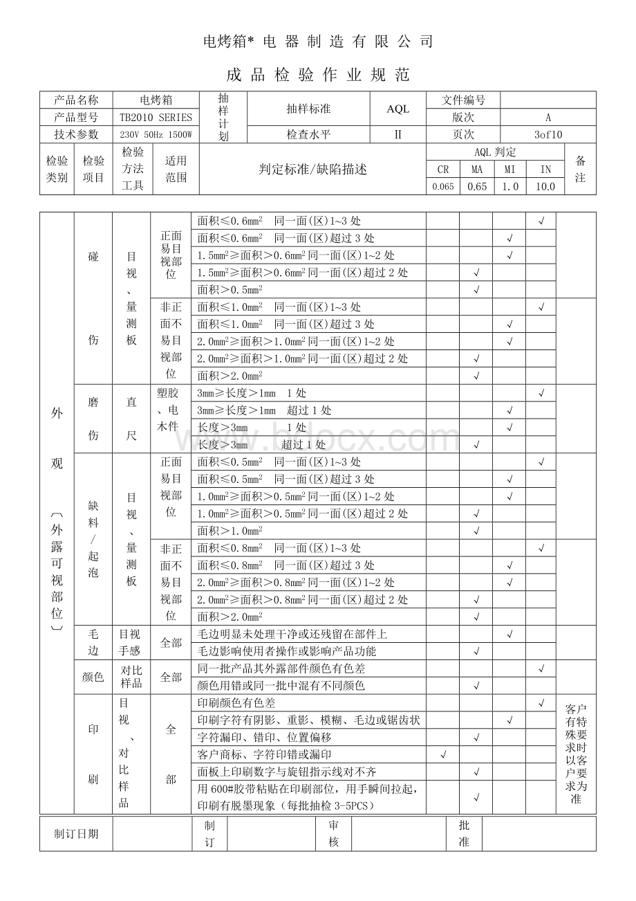 电-烤-箱-电-器-制-造-有-限-公-司成品检Word格式.doc_第3页