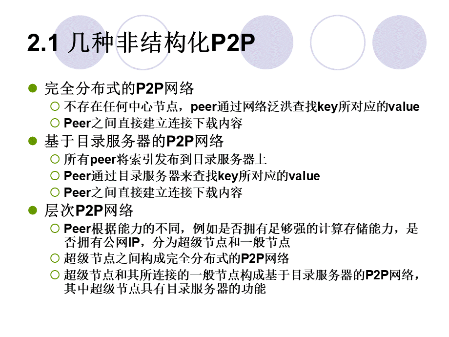 chord算法..ppt_第3页