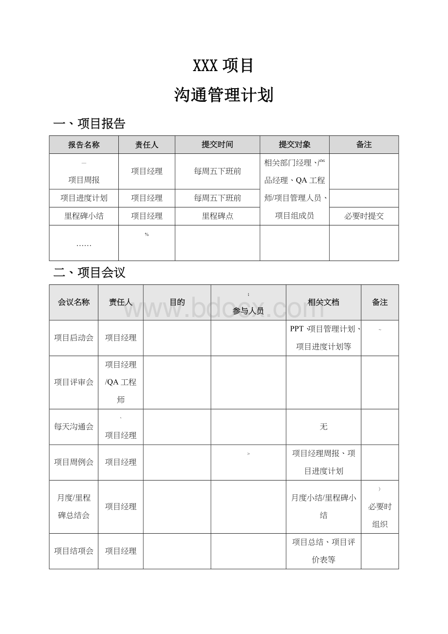 软件项目-沟通管理计划(模板)Word文档下载推荐.doc_第1页