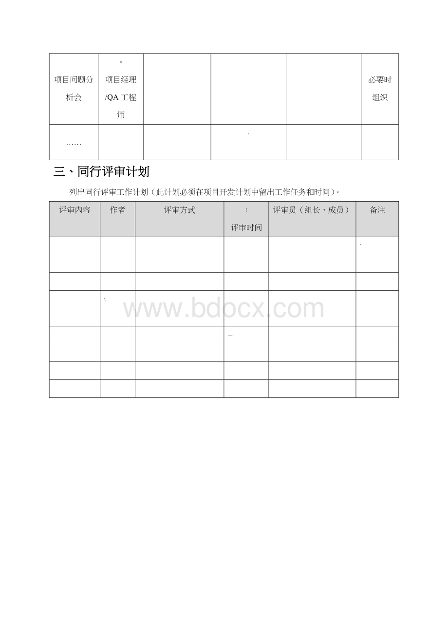 软件项目-沟通管理计划(模板)Word文档下载推荐.doc_第2页