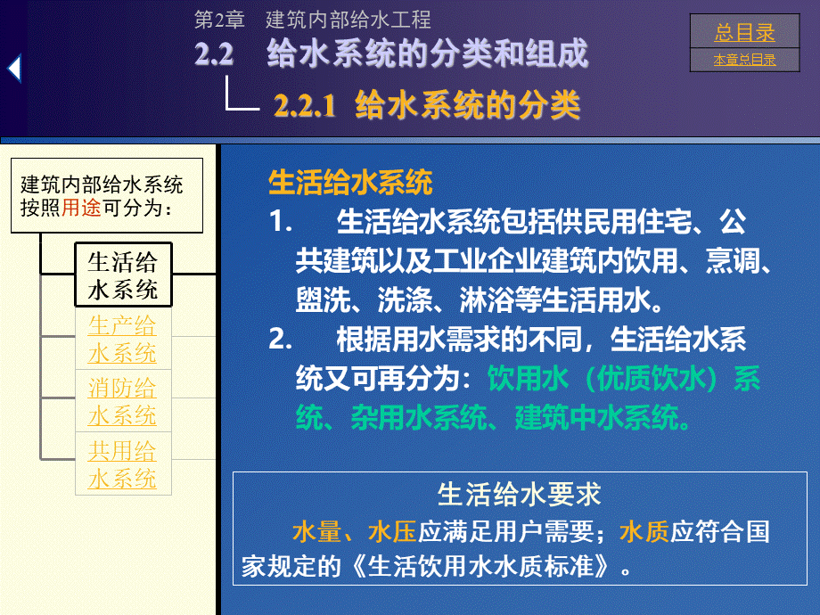 建筑内部给水工程培训课件1.pptx_第3页