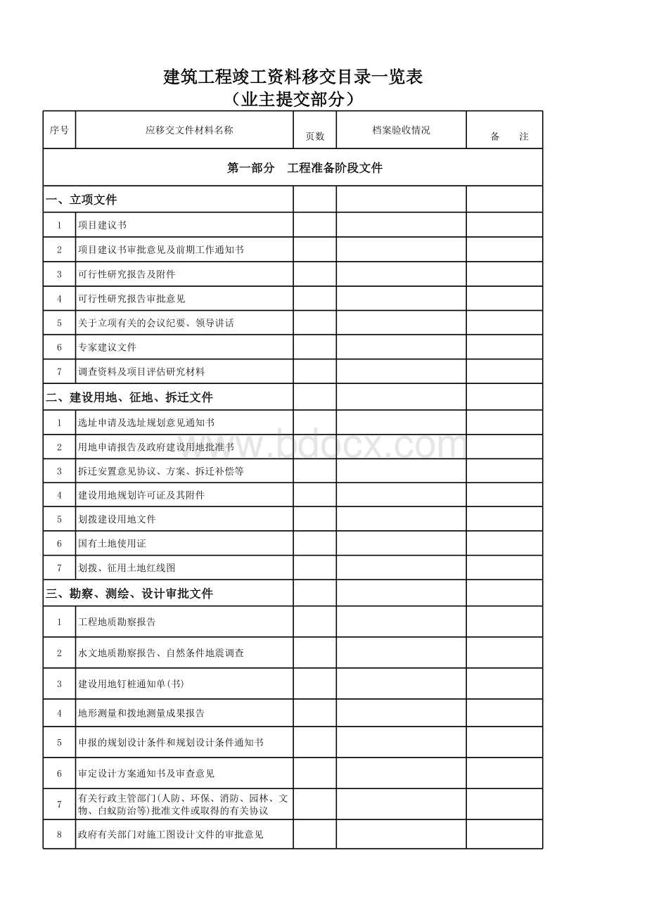 建筑工程竣工资料移交清单(一般情况-较全面).xls_第1页