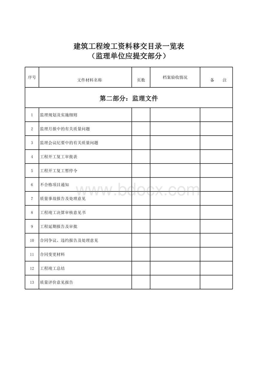 建筑工程竣工资料移交清单(一般情况-较全面).xls_第3页