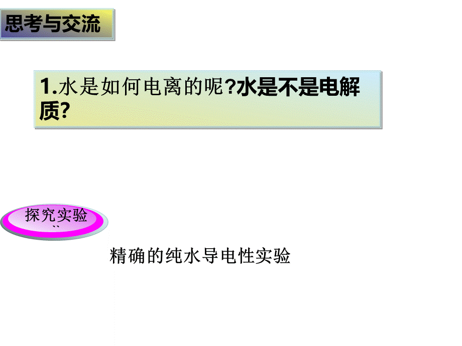 水的电离和溶液的酸碱性优质PPT.ppt_第2页