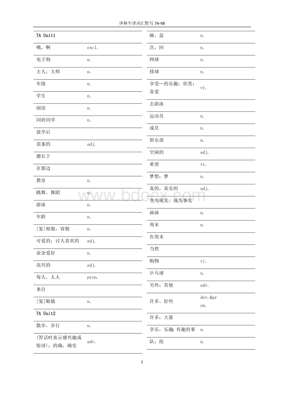 初中苏教译林英语词汇默写7A--9B打印版.docx_第1页