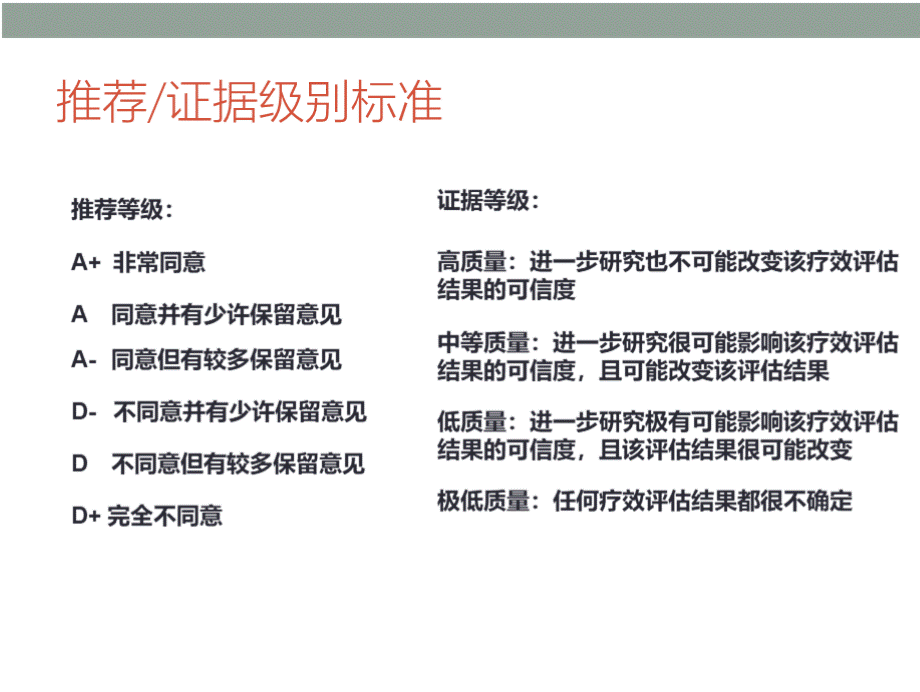 侯晓华-中国肠易激综合征共识意见专家解读.pptx_第2页