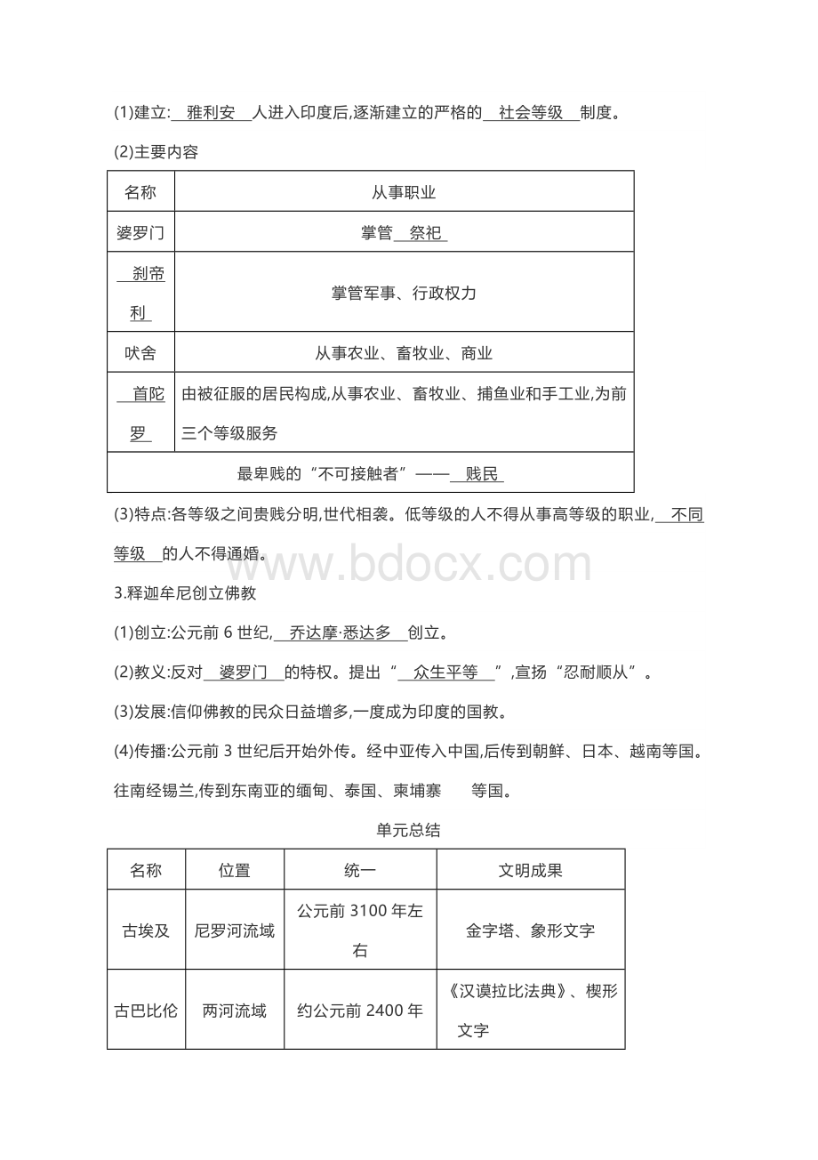 部编人教版九年级上历史知识点总结梳理.doc_第3页