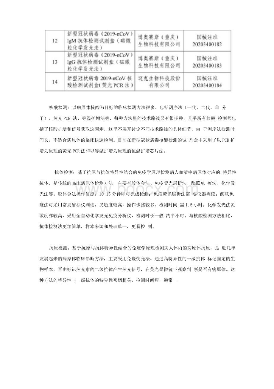 新冠病毒的检测方式有哪些电子版本.docx_第3页