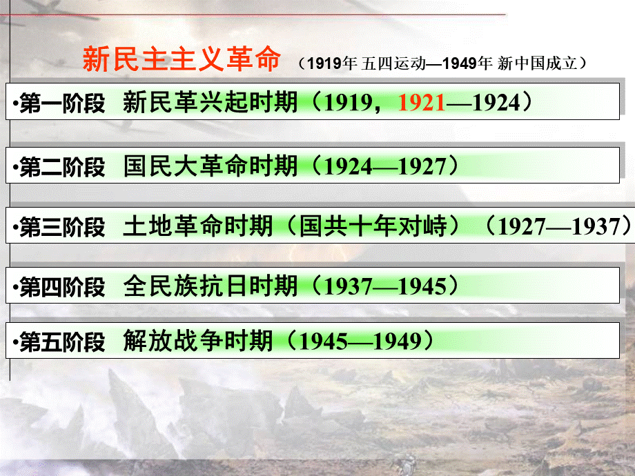 新民主主义革命.PPT...ppt_第2页