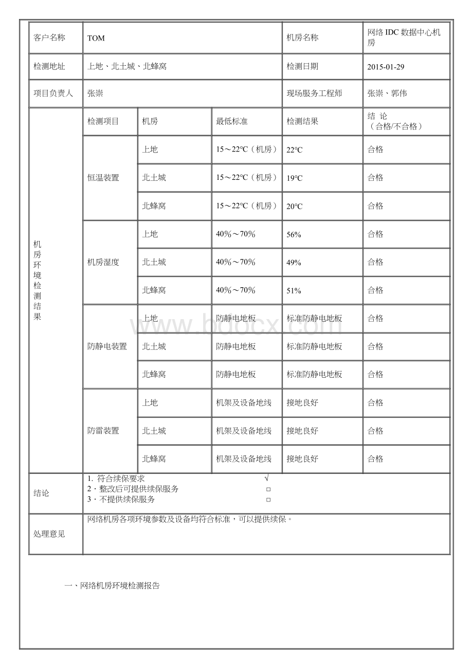 网络巡检报告-模板-非常实用.doc_第2页